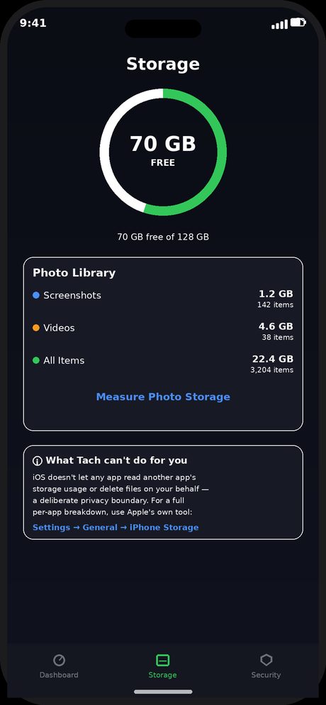 Tach storage screen showing 70 GB free of 128 GB and a photo library breakdown